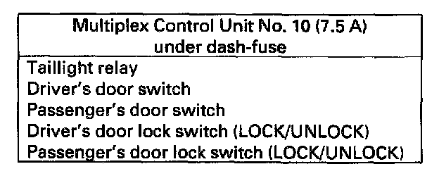 Factory service manual diagram