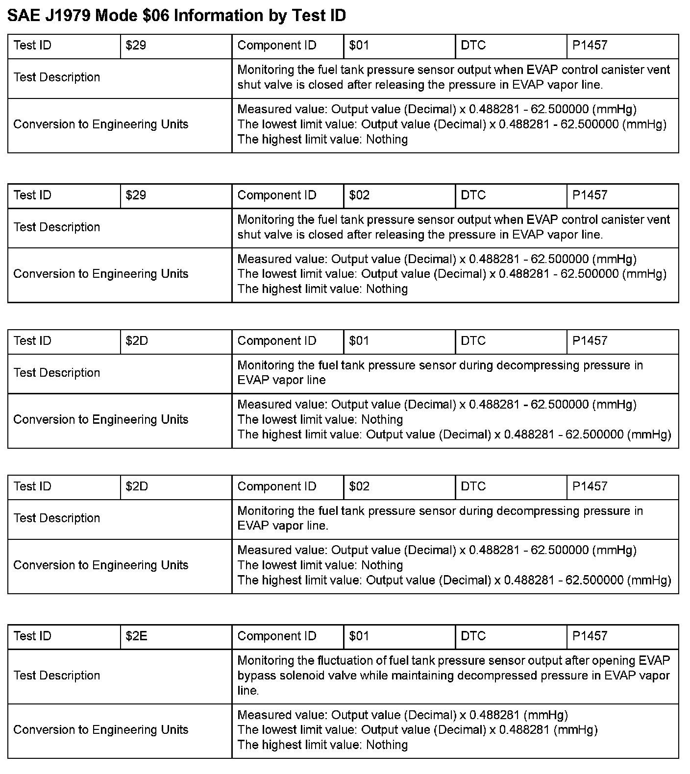 Factory service manual diagram