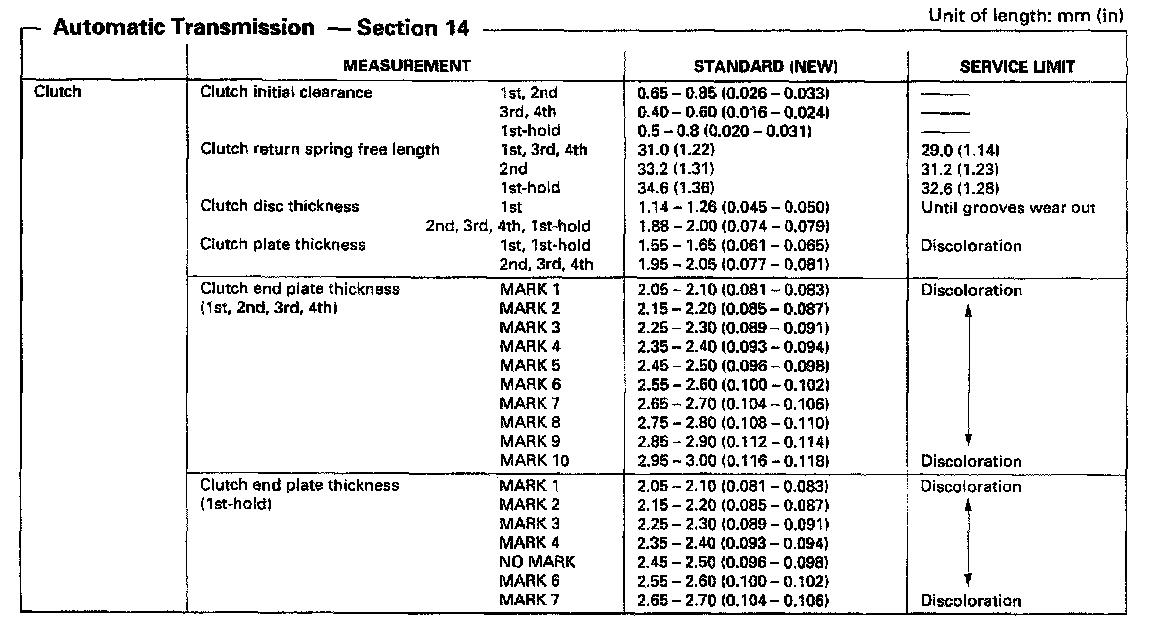 Factory service manual diagram