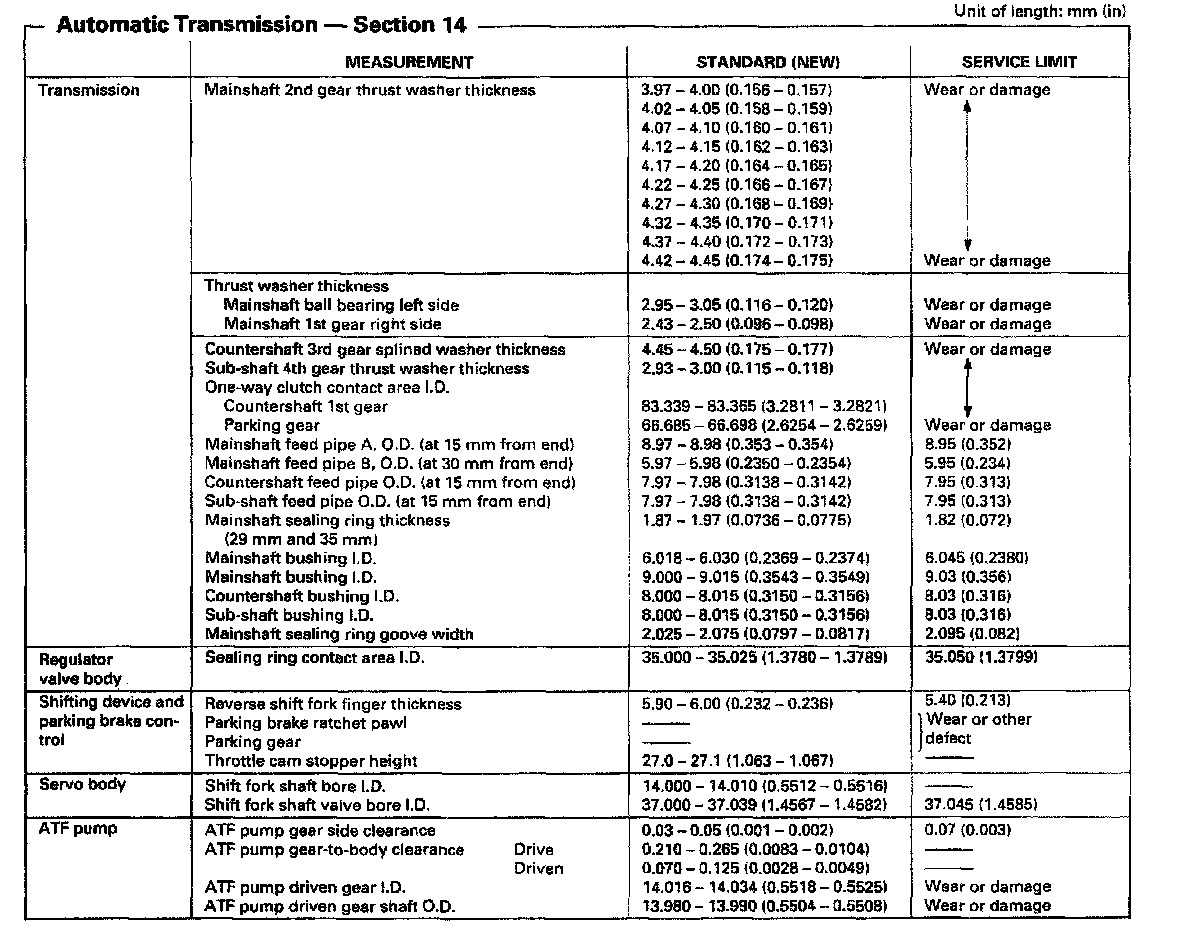 Factory service manual diagram