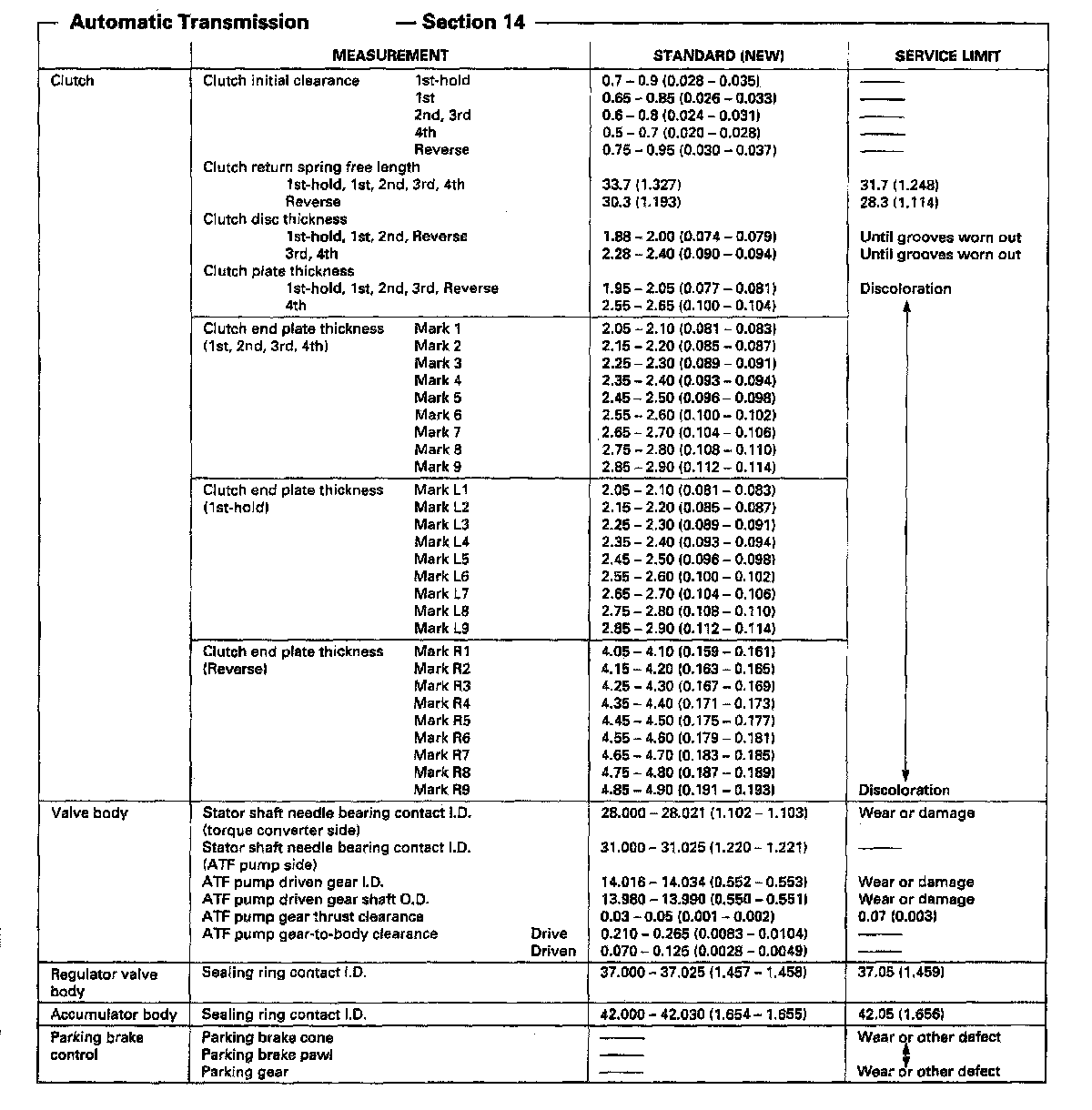 Factory service manual diagram
