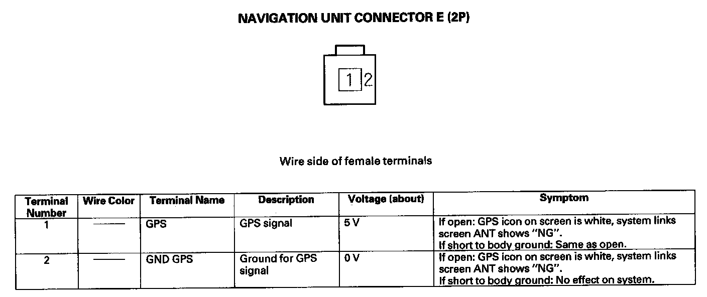 Factory service manual diagram
