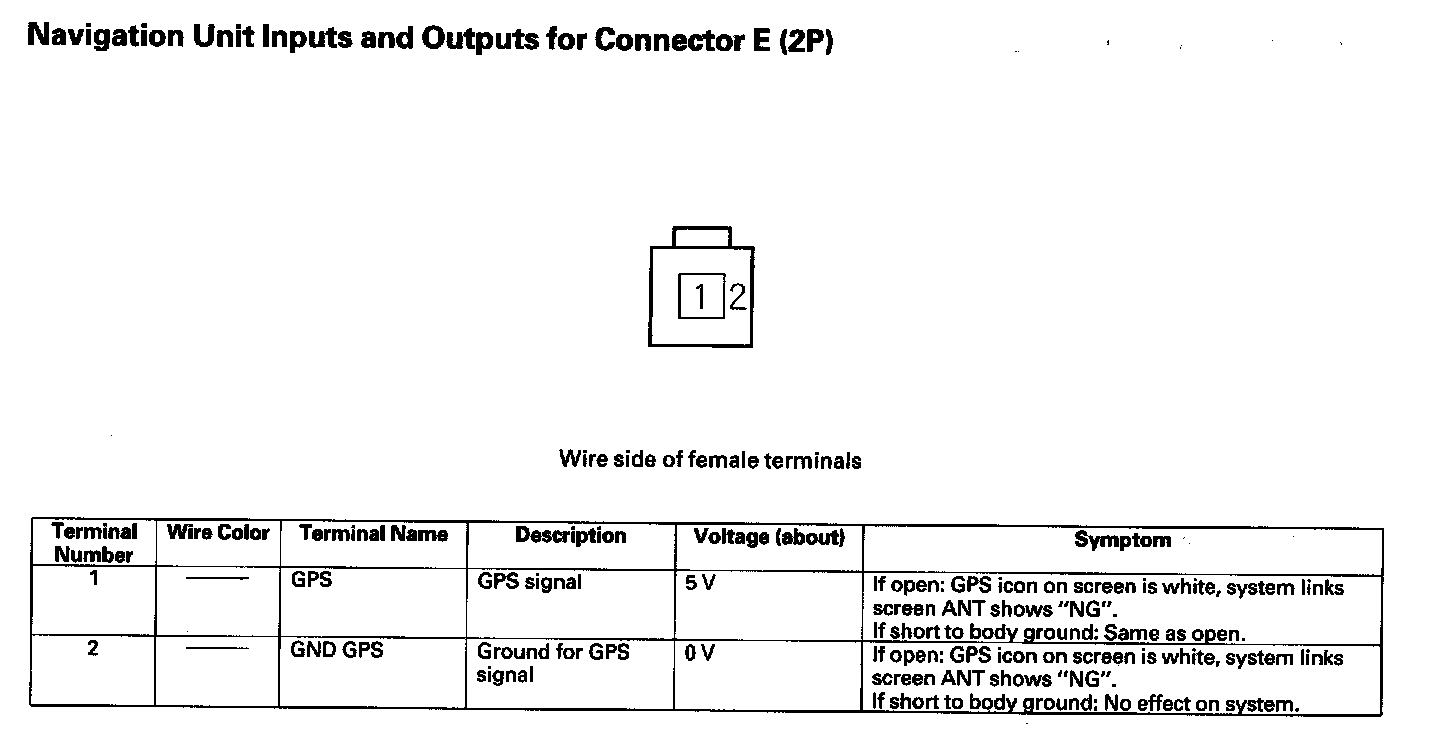 Factory service manual diagram