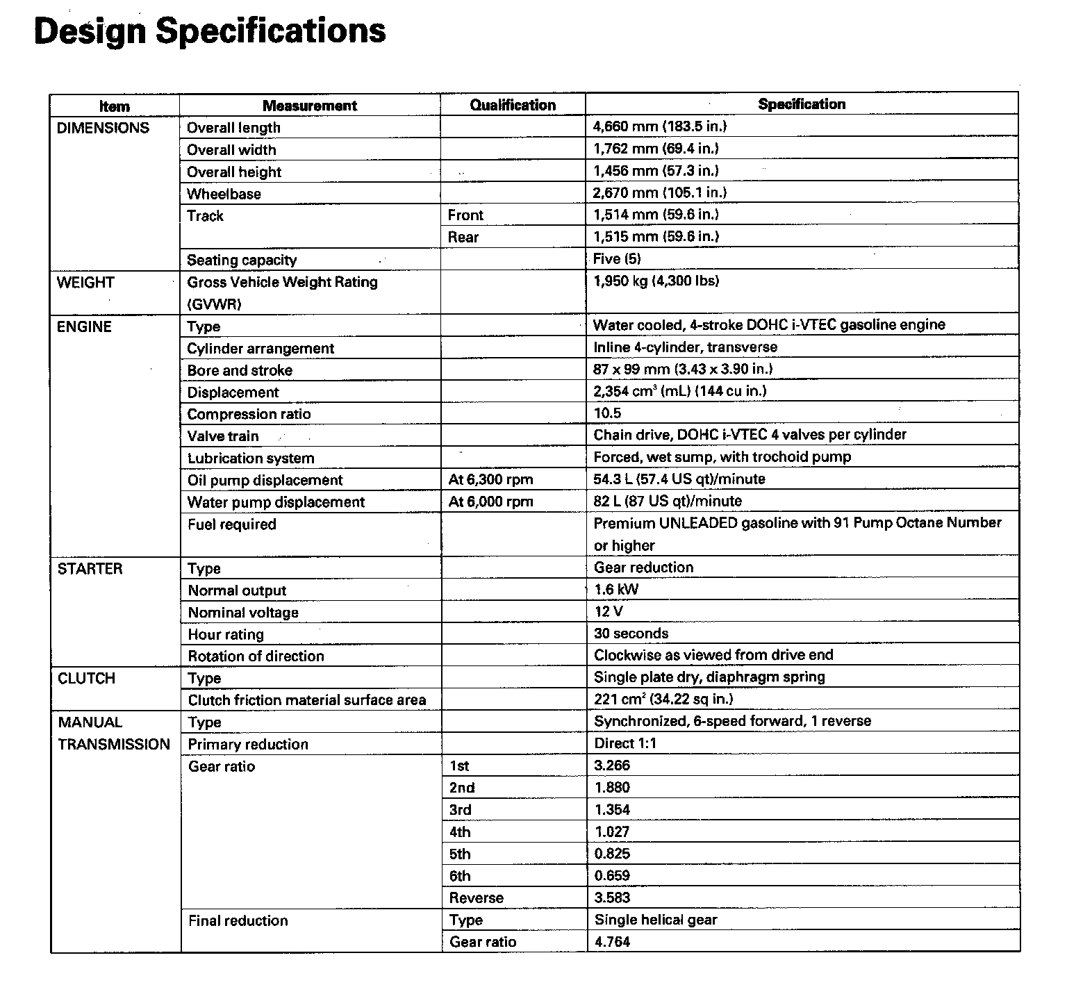 Factory service manual diagram
