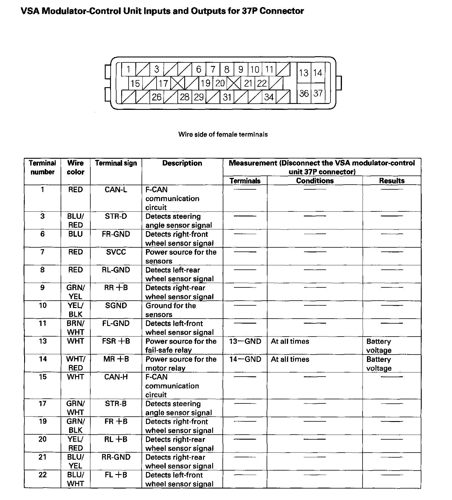 Factory service manual diagram