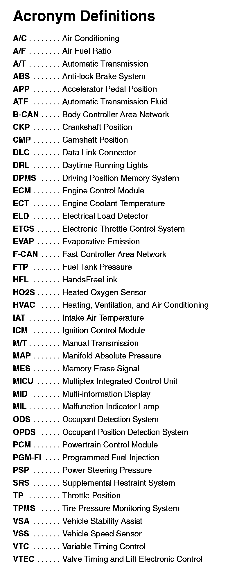 Factory service manual diagram