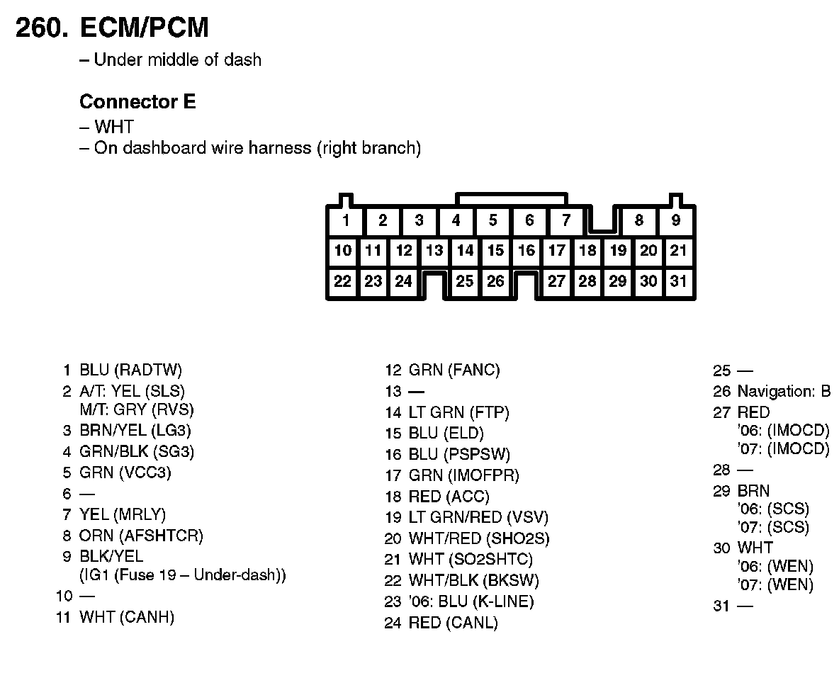 Factory service manual diagram