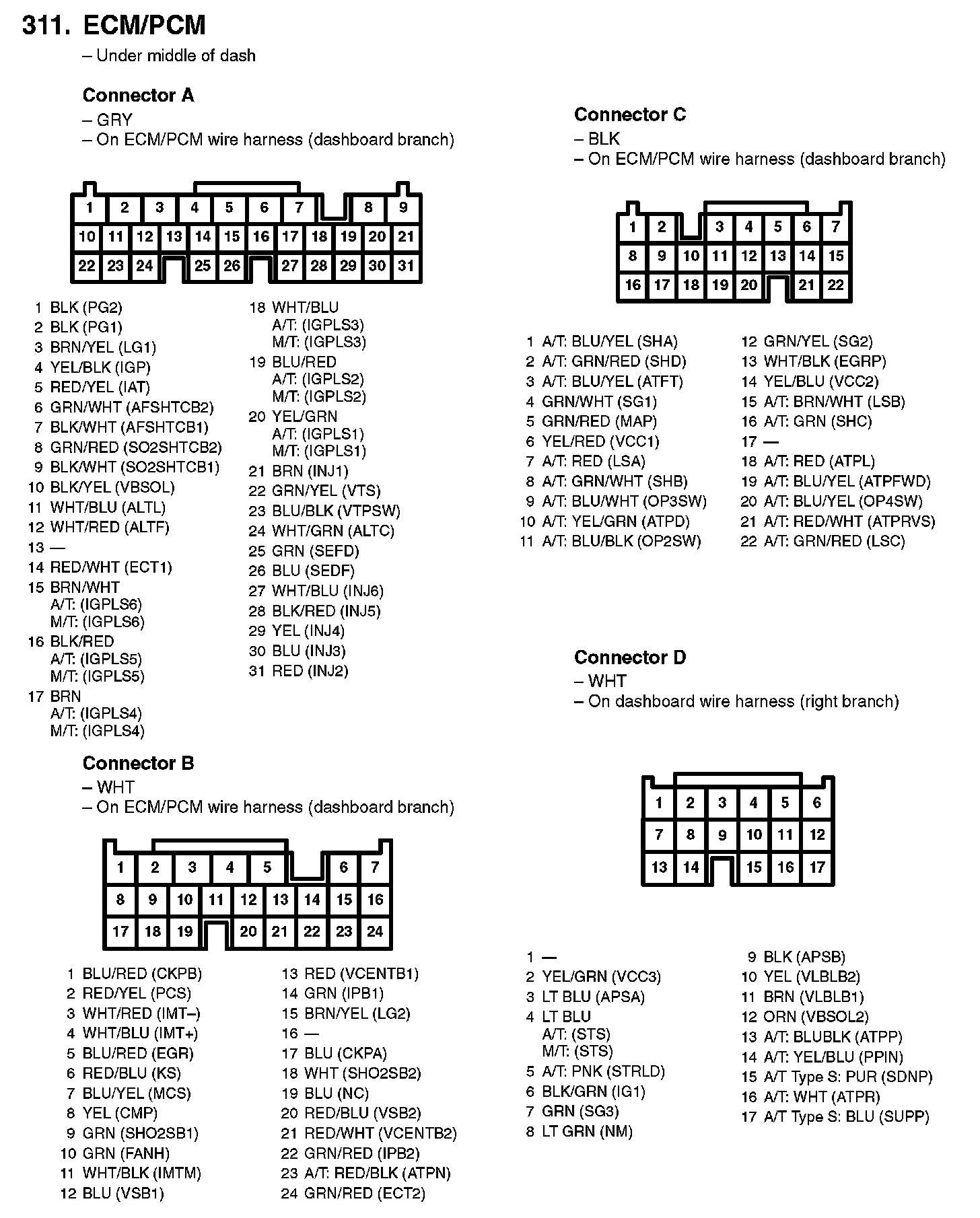 Factory service manual diagram