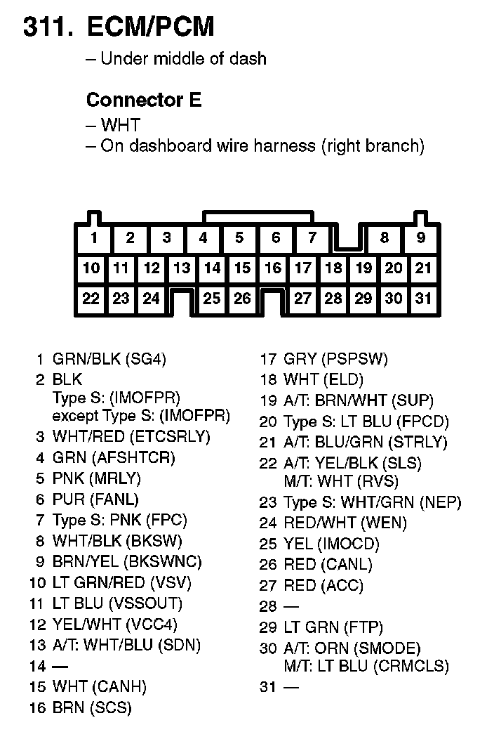 Factory service manual diagram