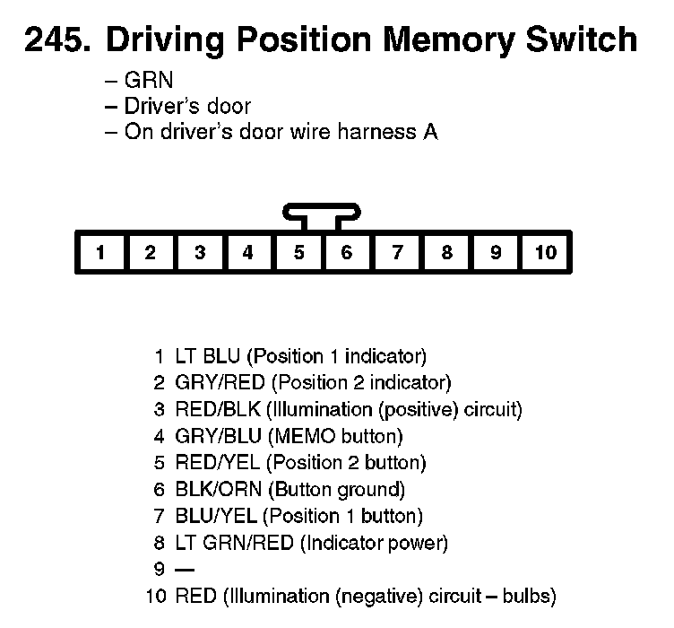 Factory service manual diagram