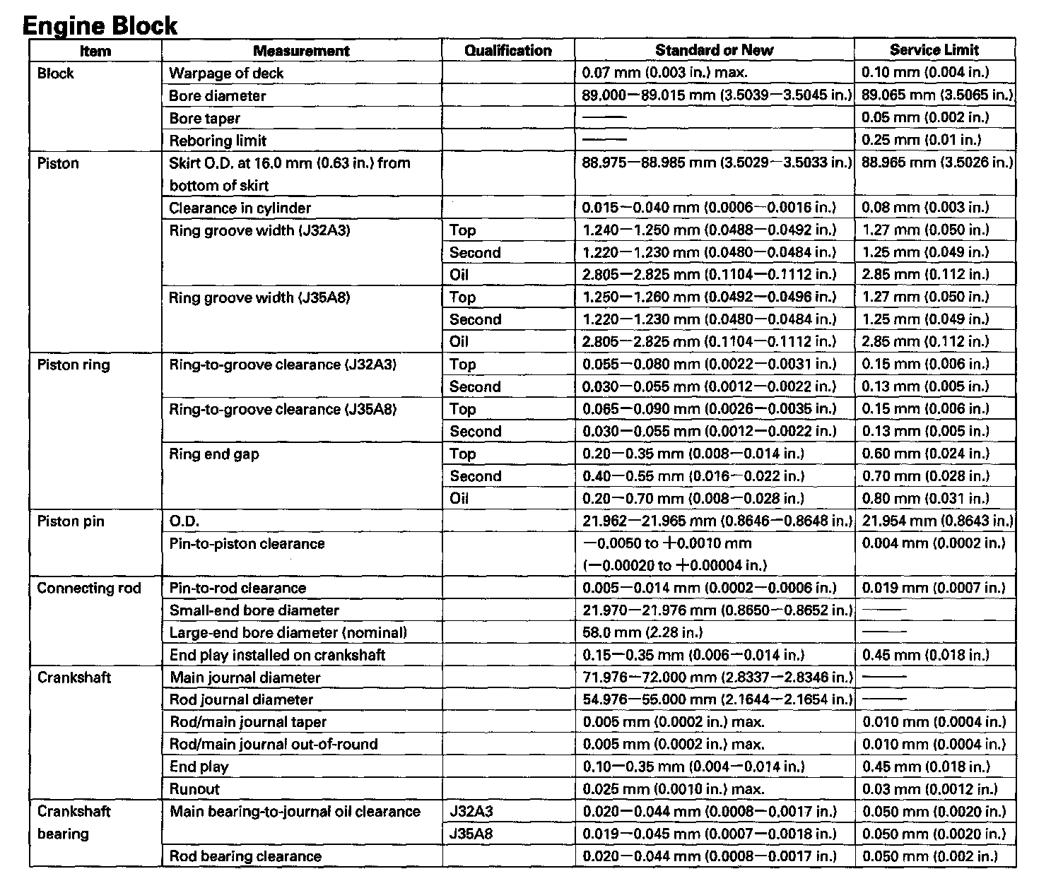 Factory service manual diagram