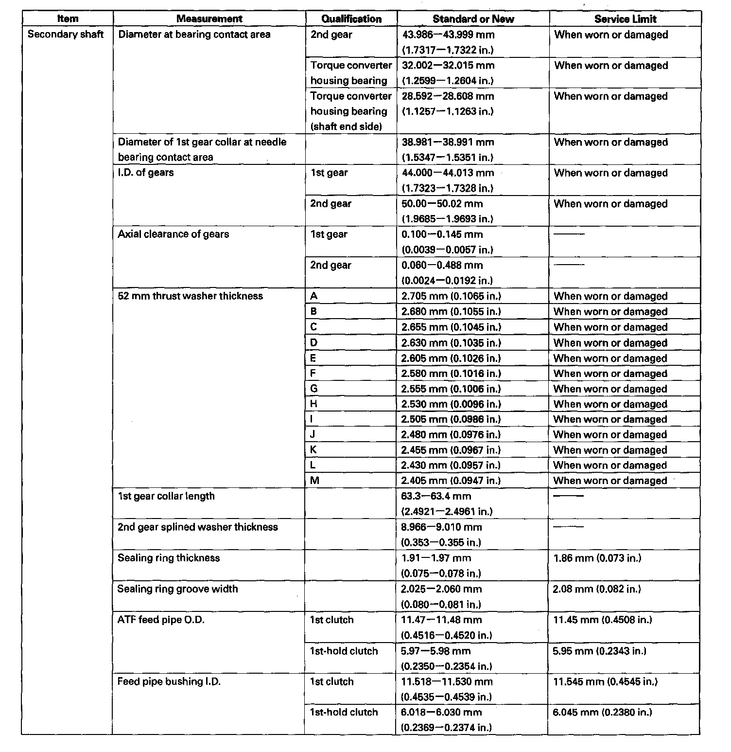 Factory service manual diagram