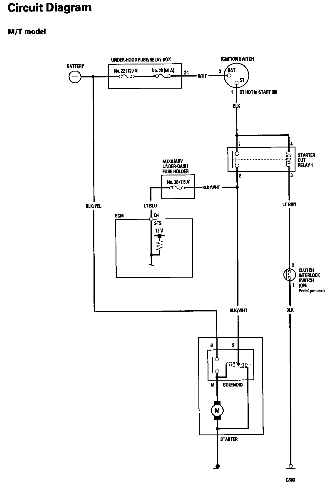 Factory service manual diagram
