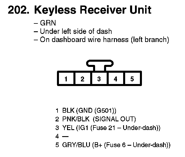 Factory service manual diagram