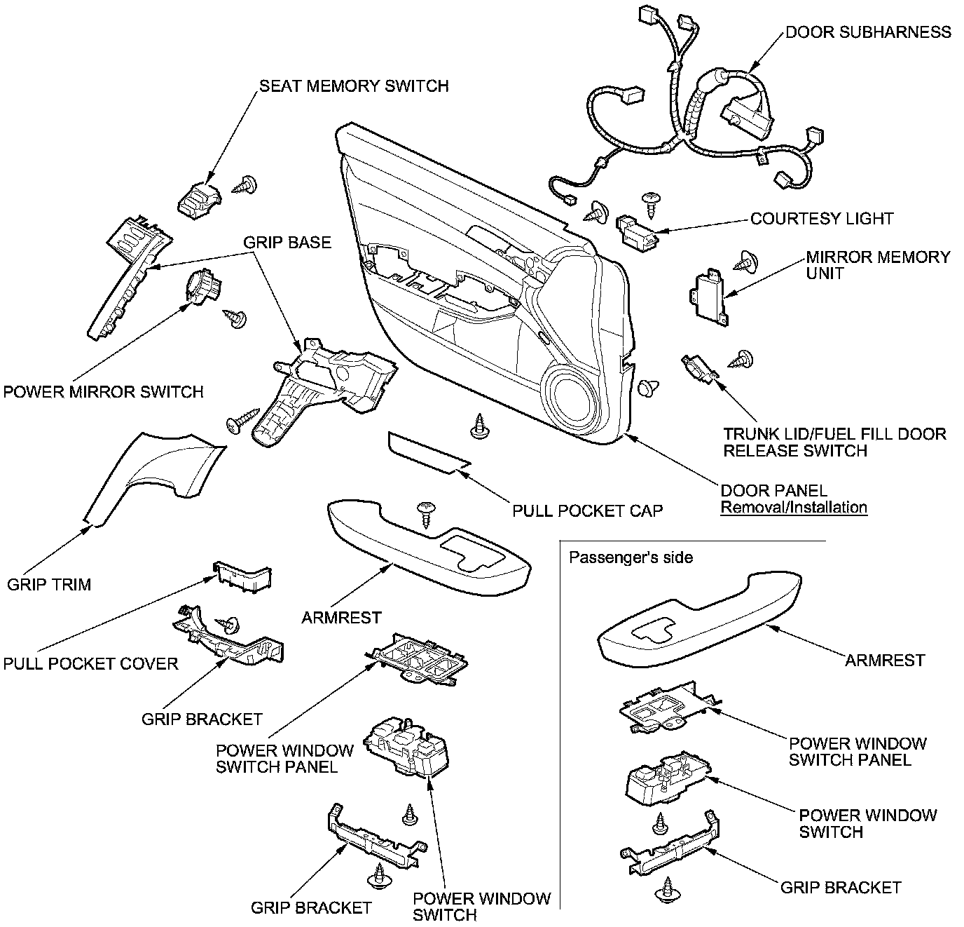 Factory service manual diagram