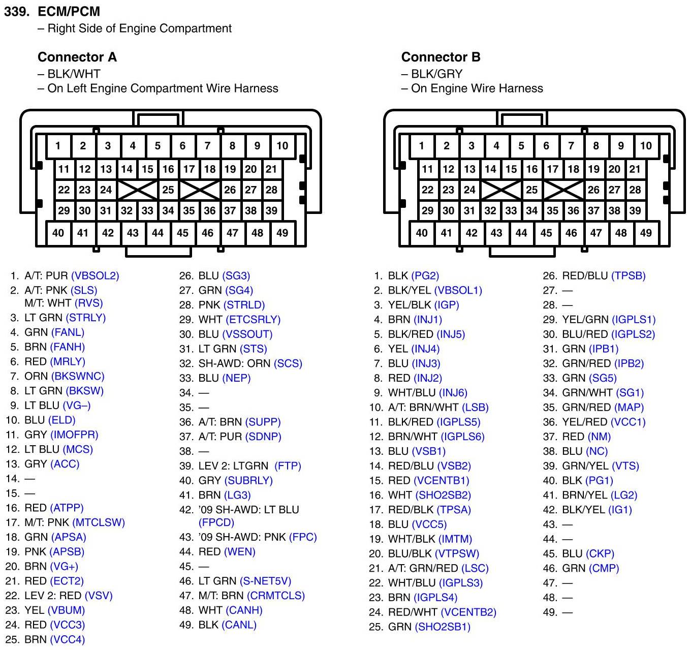 Factory service manual diagram