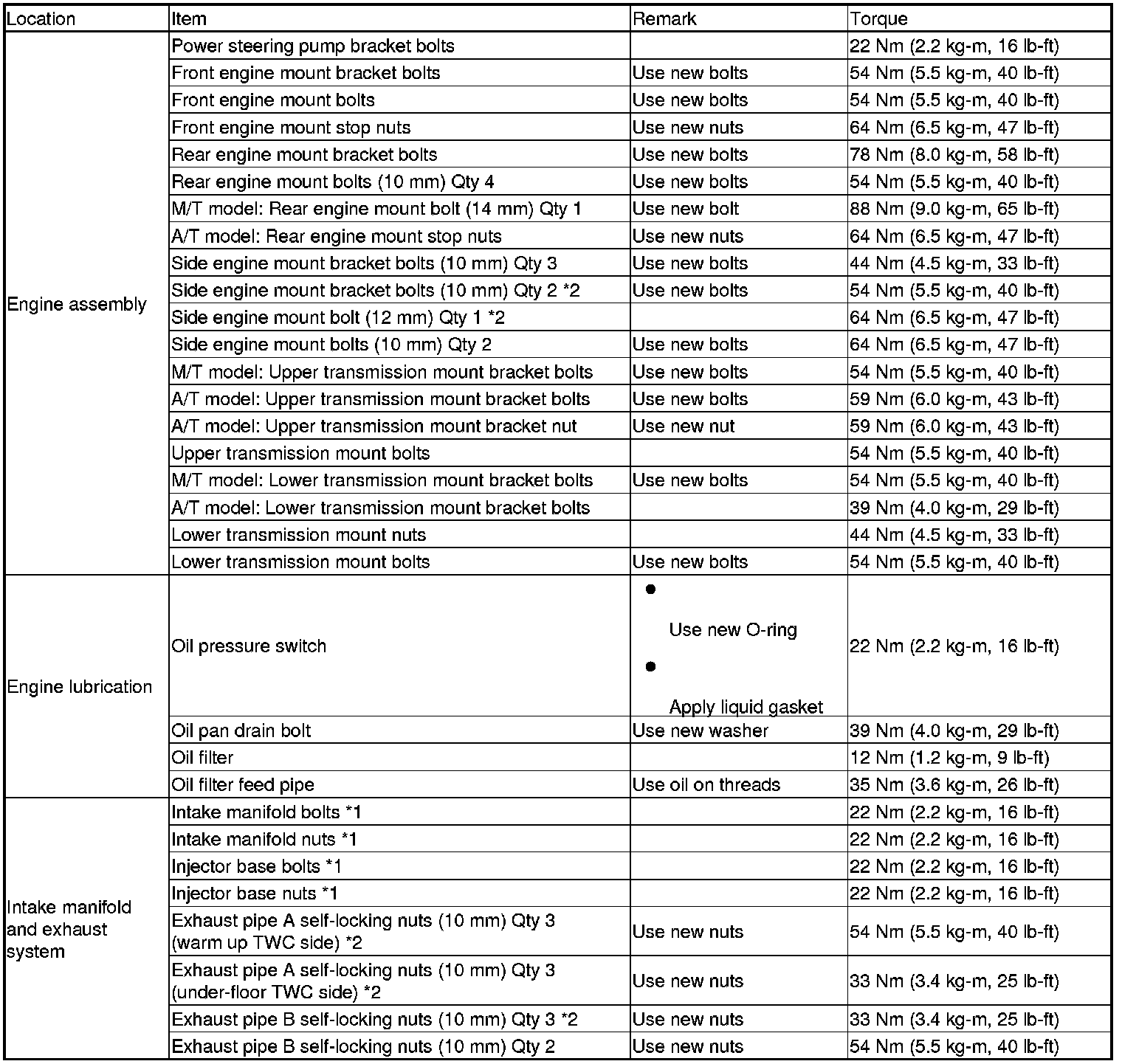 Factory service manual diagram