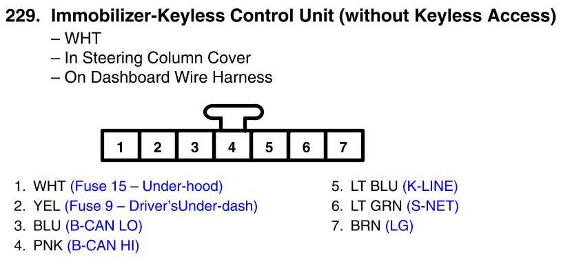 Factory service manual diagram
