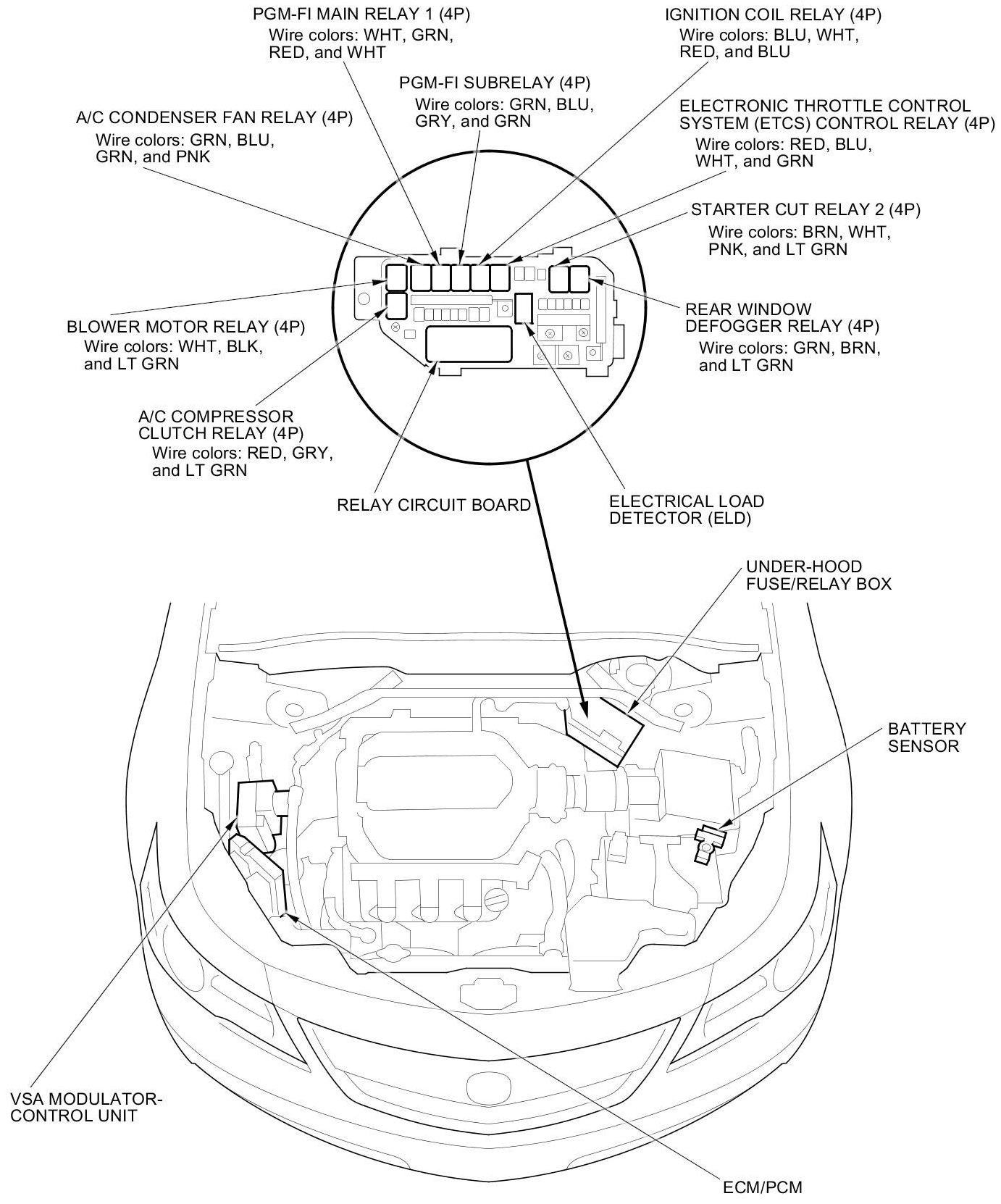 Factory service manual diagram