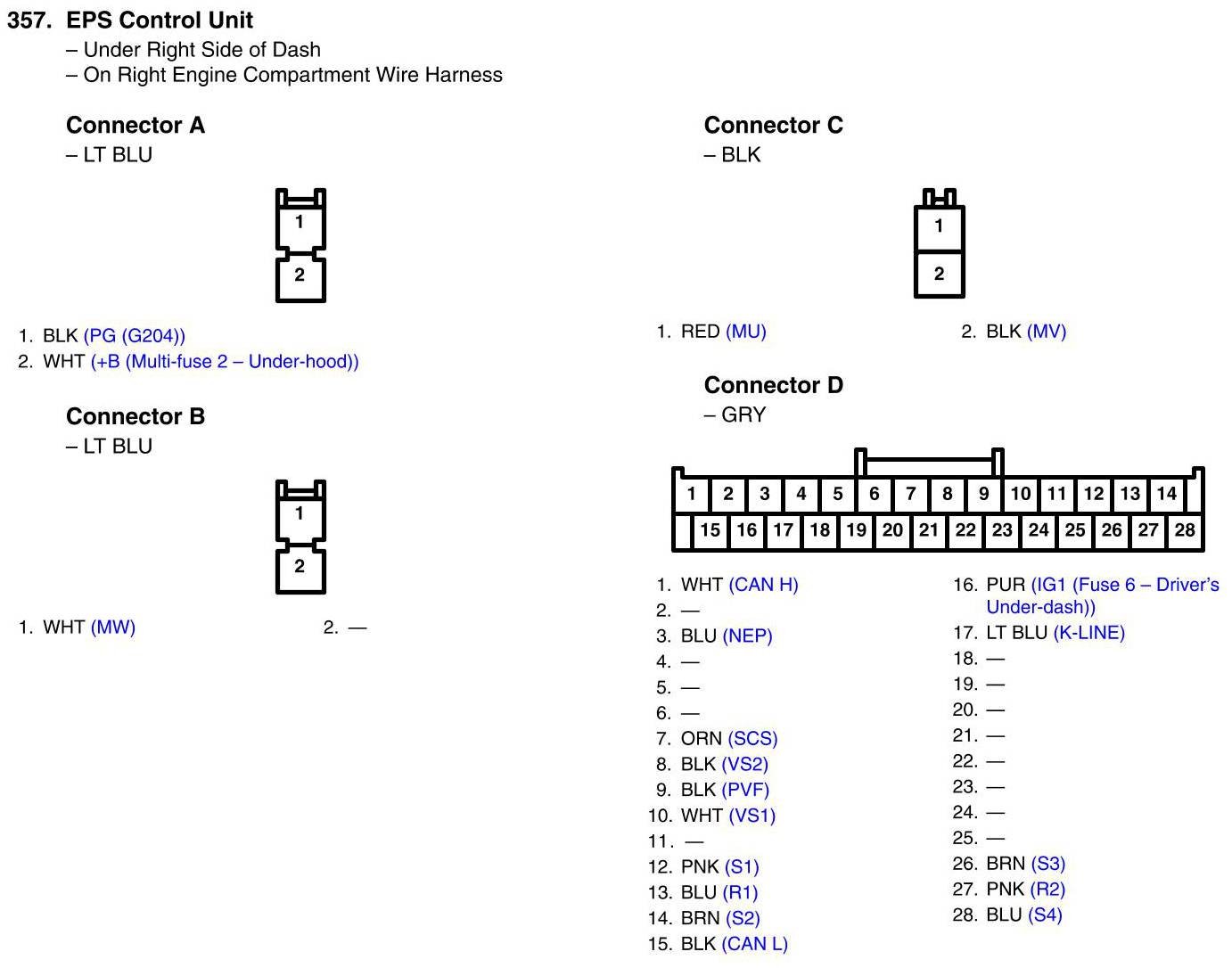 Factory service manual diagram