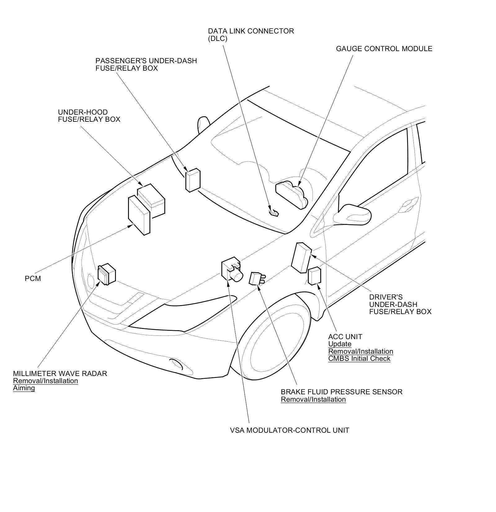 Factory service manual diagram