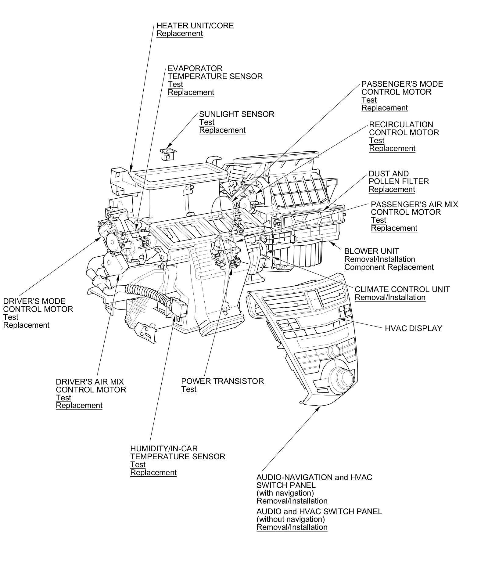 Factory service manual diagram