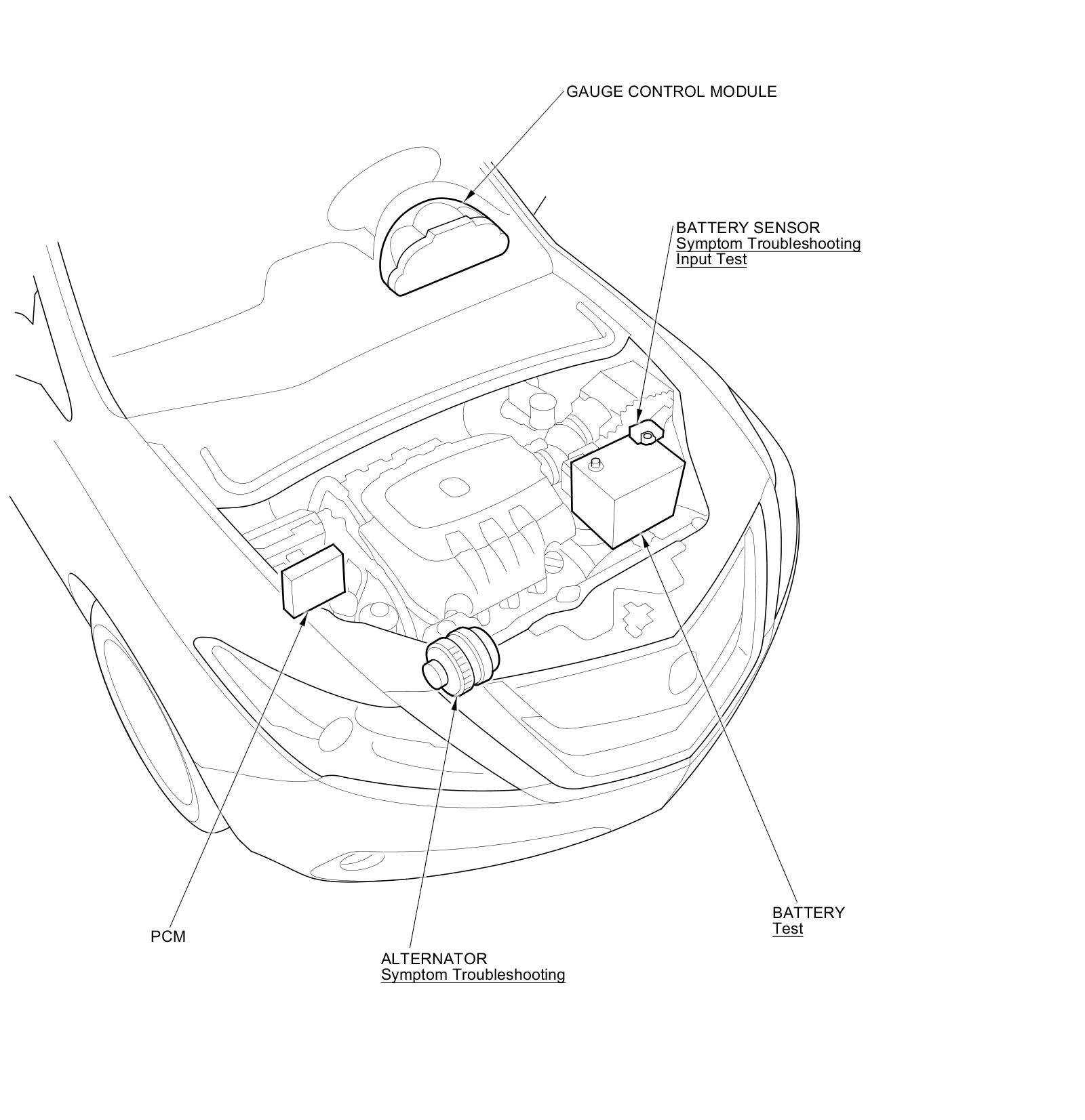 Factory service manual diagram