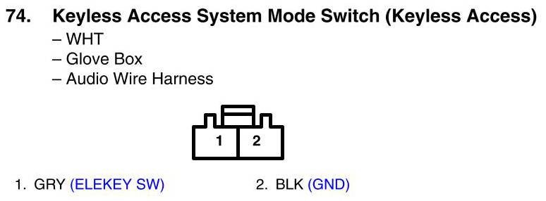 Factory service manual diagram