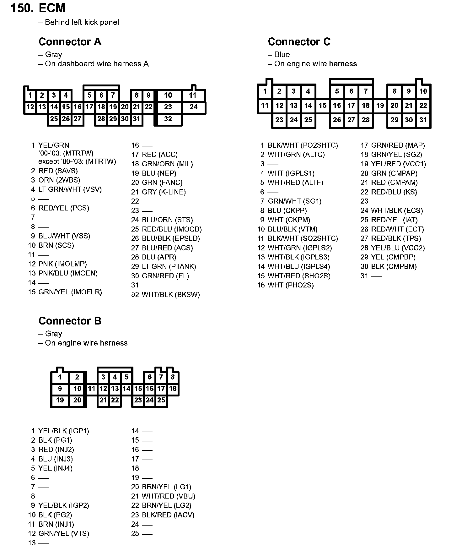Factory service manual diagram