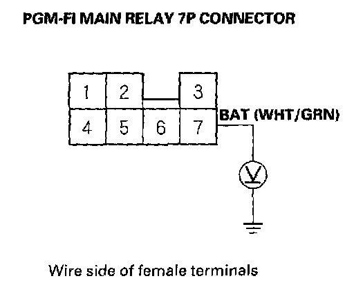 Factory service manual diagram