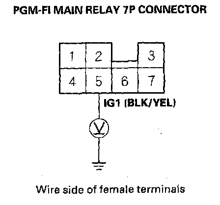 Factory service manual diagram