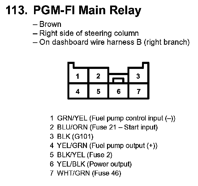 Factory service manual diagram