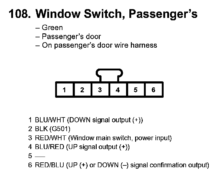Factory service manual diagram