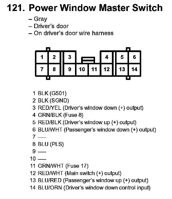 Factory service manual diagram
