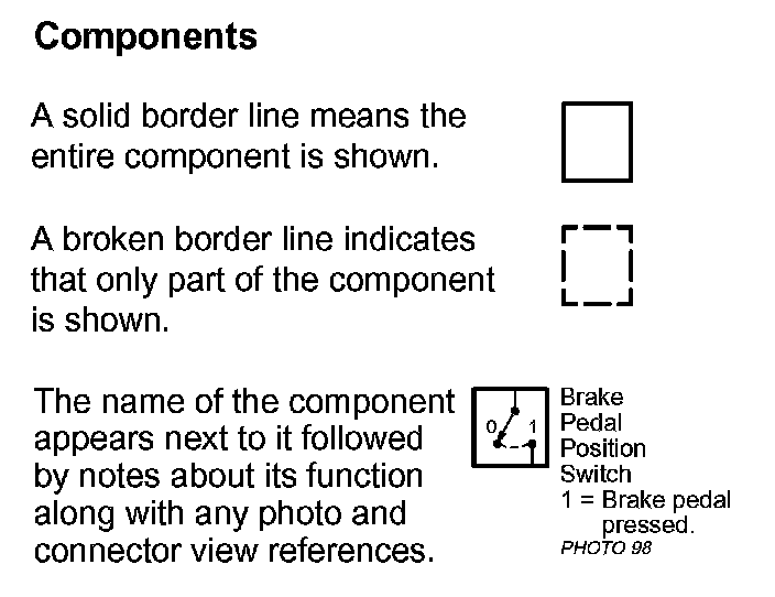 Factory service manual diagram