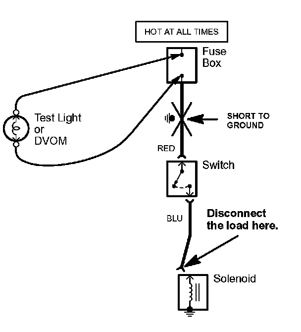 Factory service manual diagram