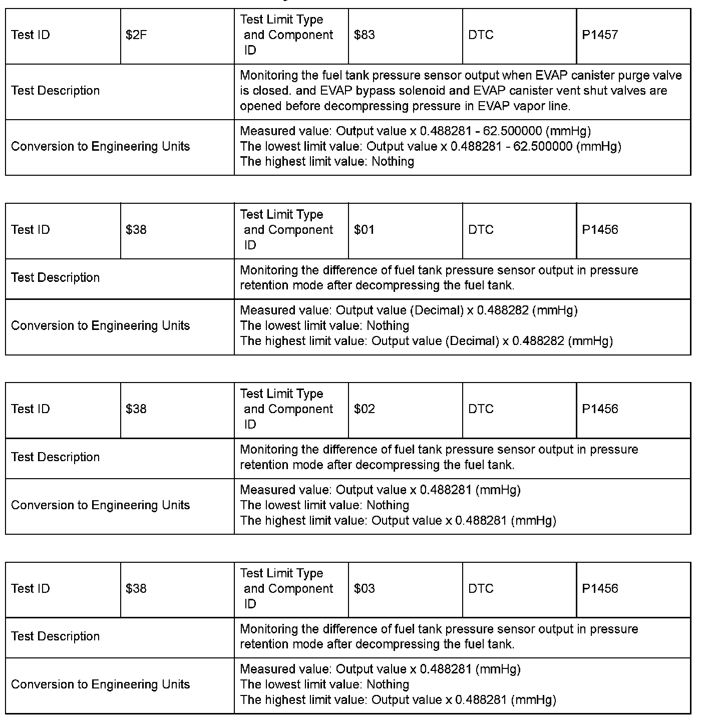 Factory service manual diagram