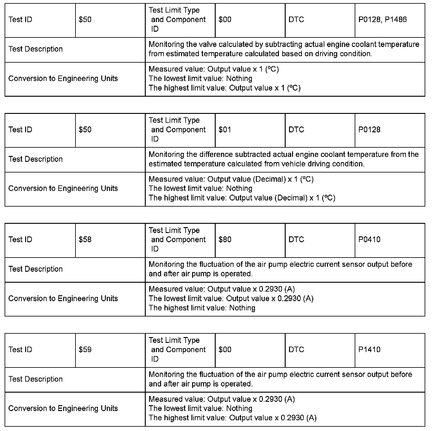 Factory service manual diagram