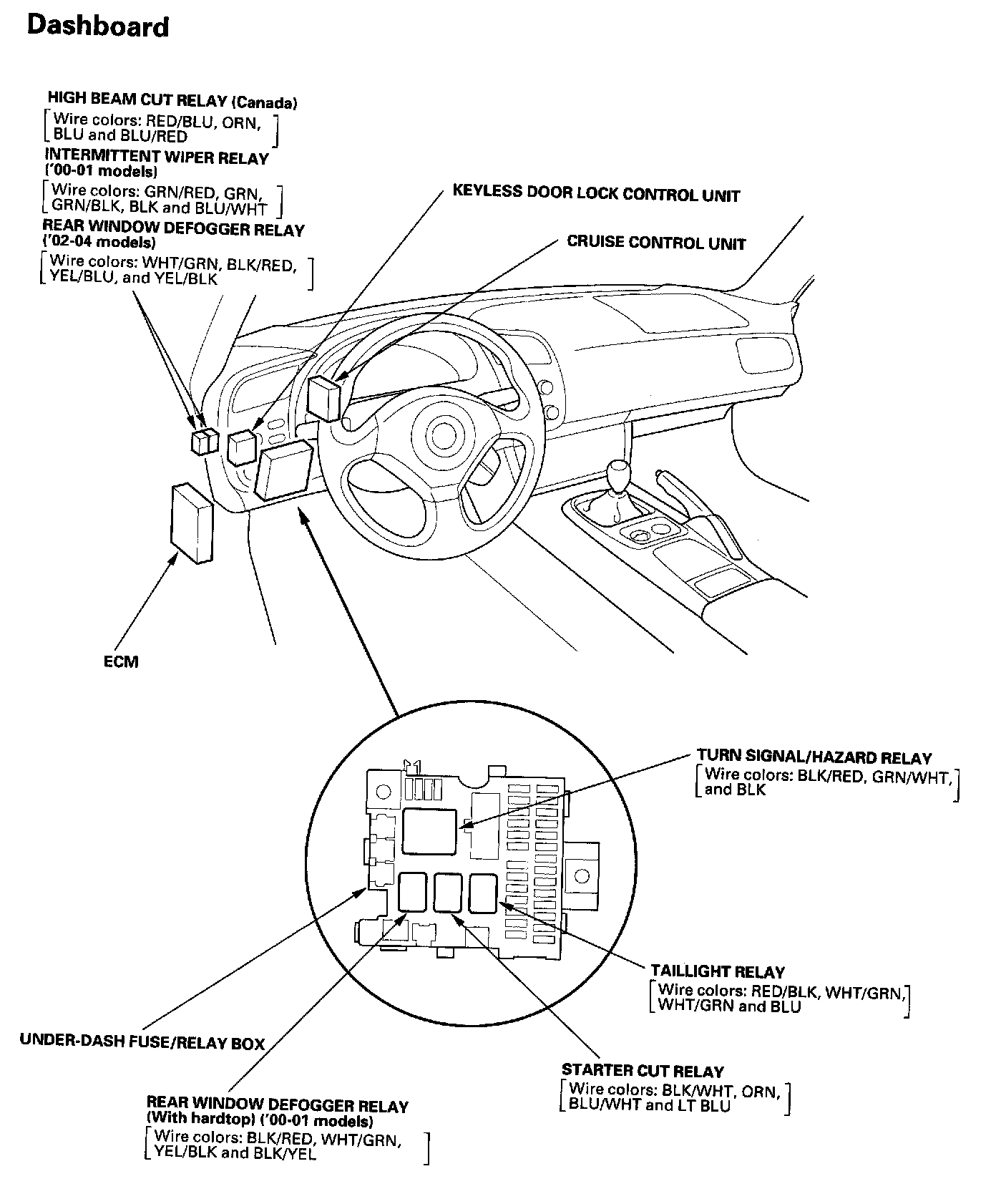 Factory service manual diagram