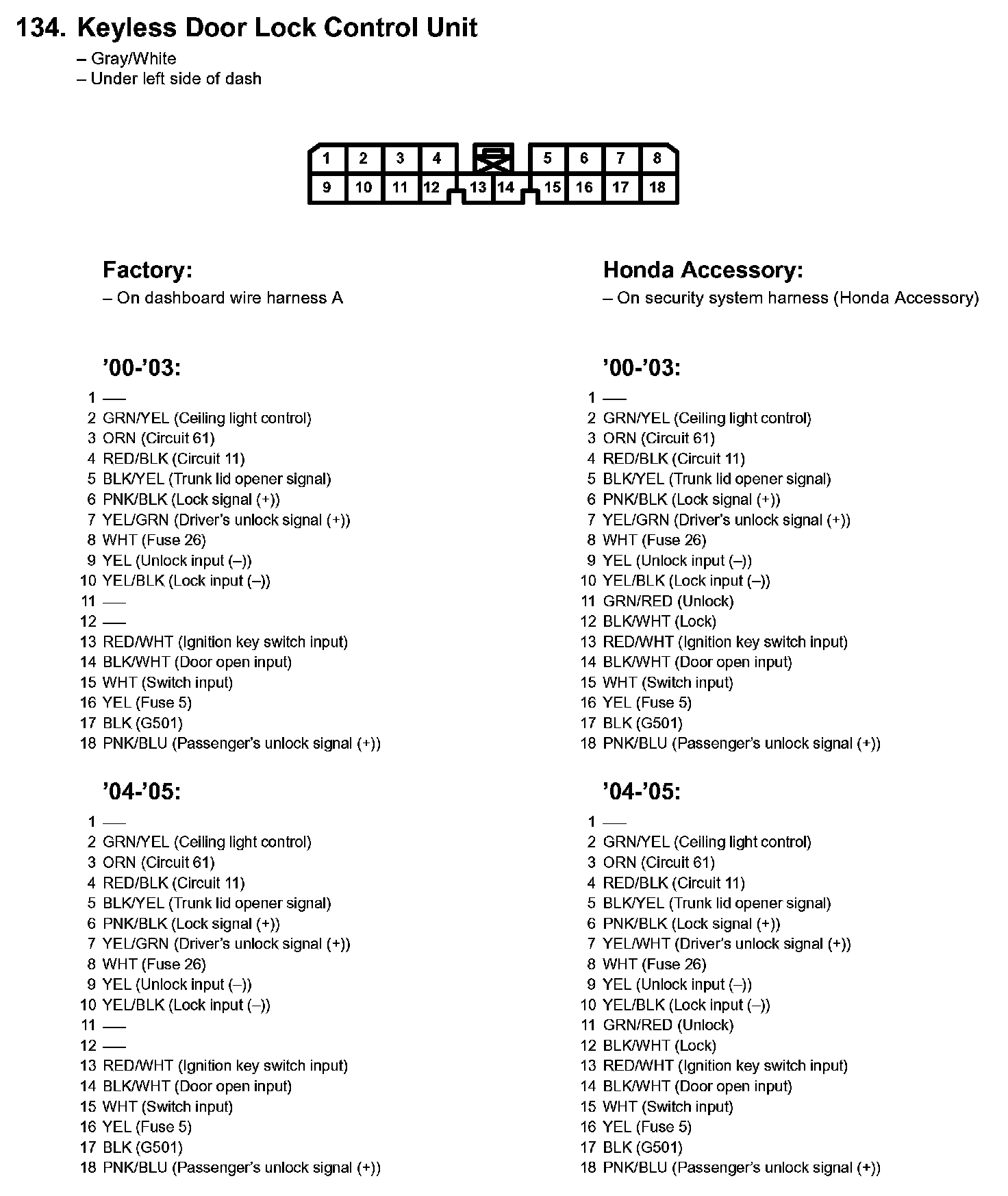 Factory service manual diagram