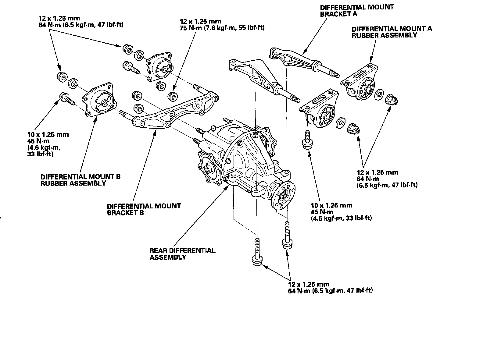Factory service manual diagram