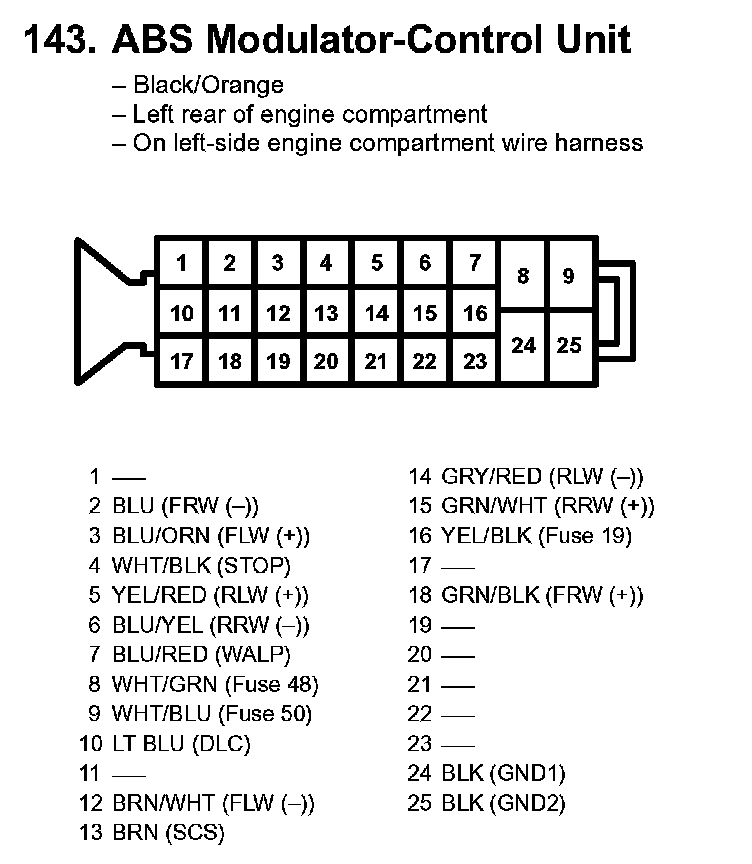 Factory service manual diagram