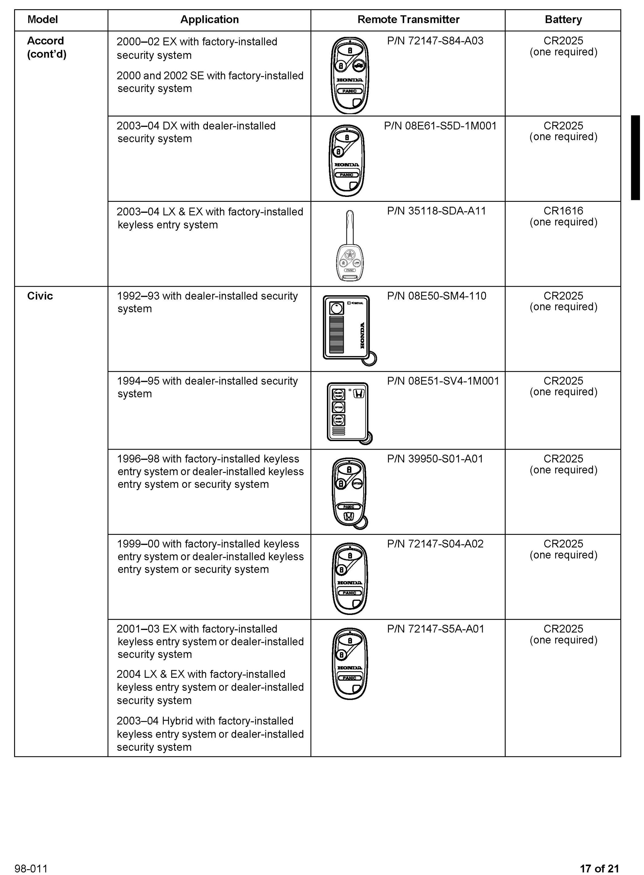 Factory service manual diagram