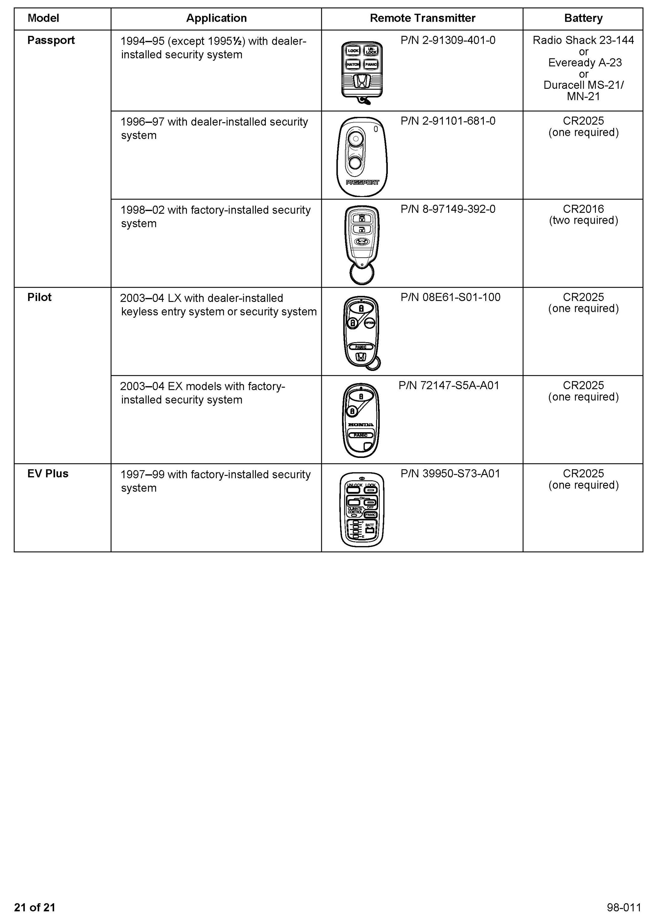 Factory service manual diagram