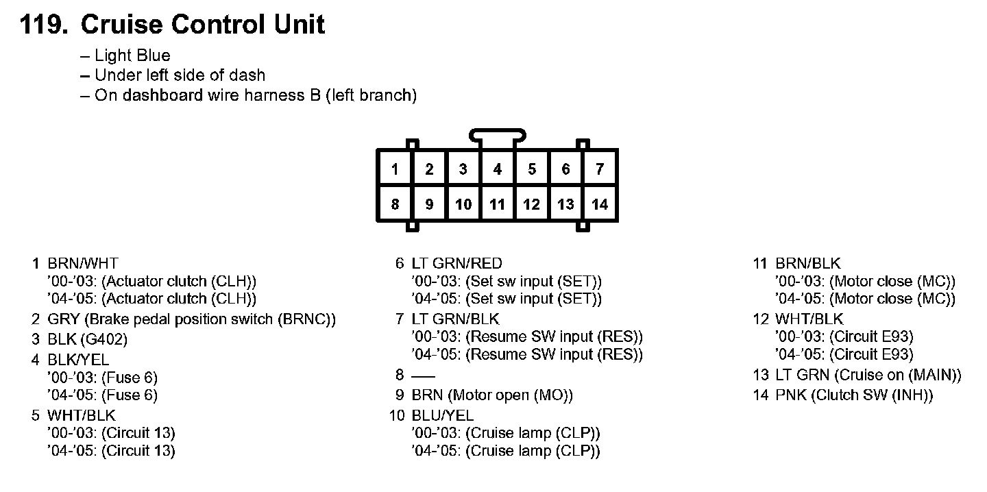 Factory service manual diagram