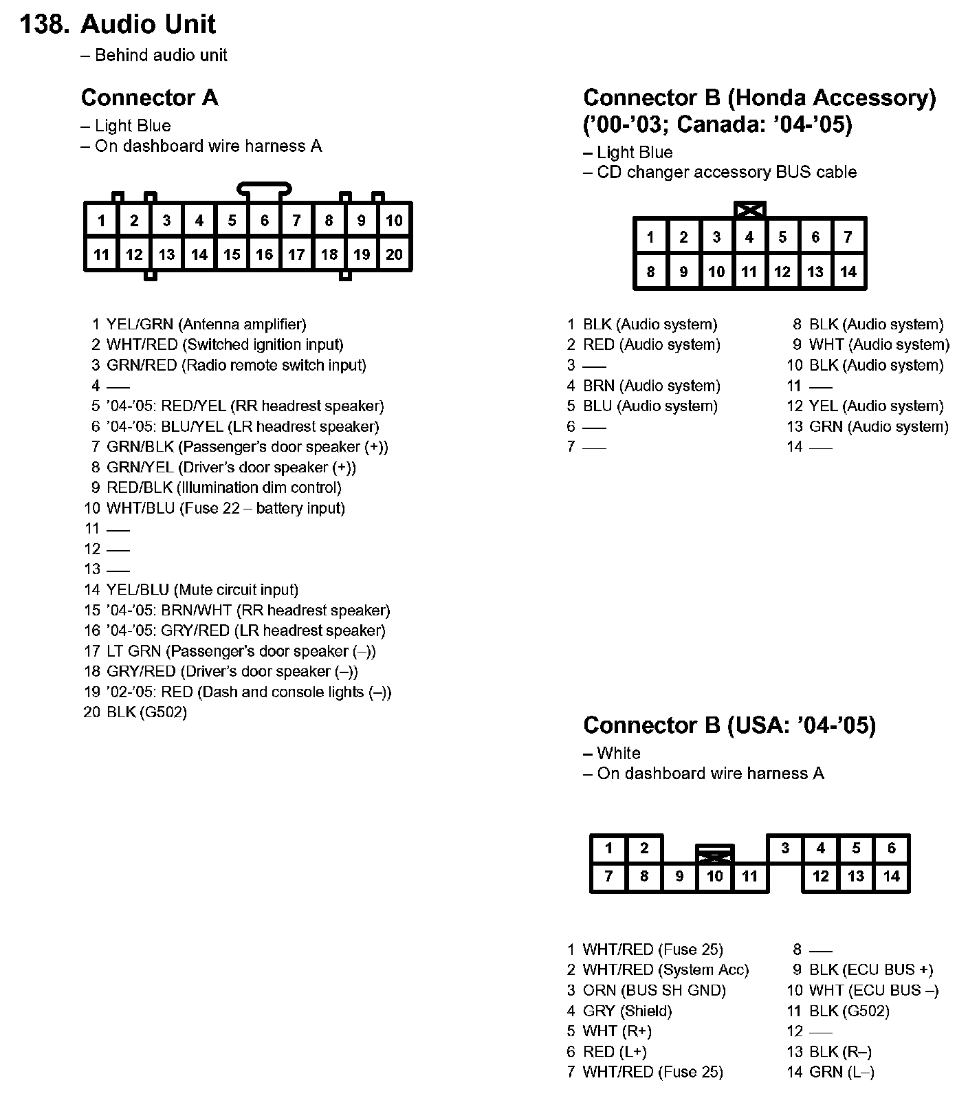 Factory service manual diagram