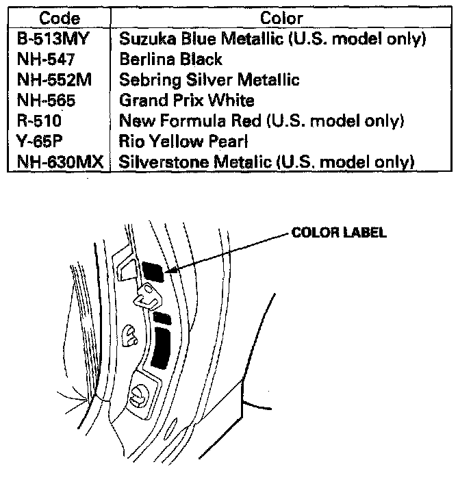 Factory service manual diagram