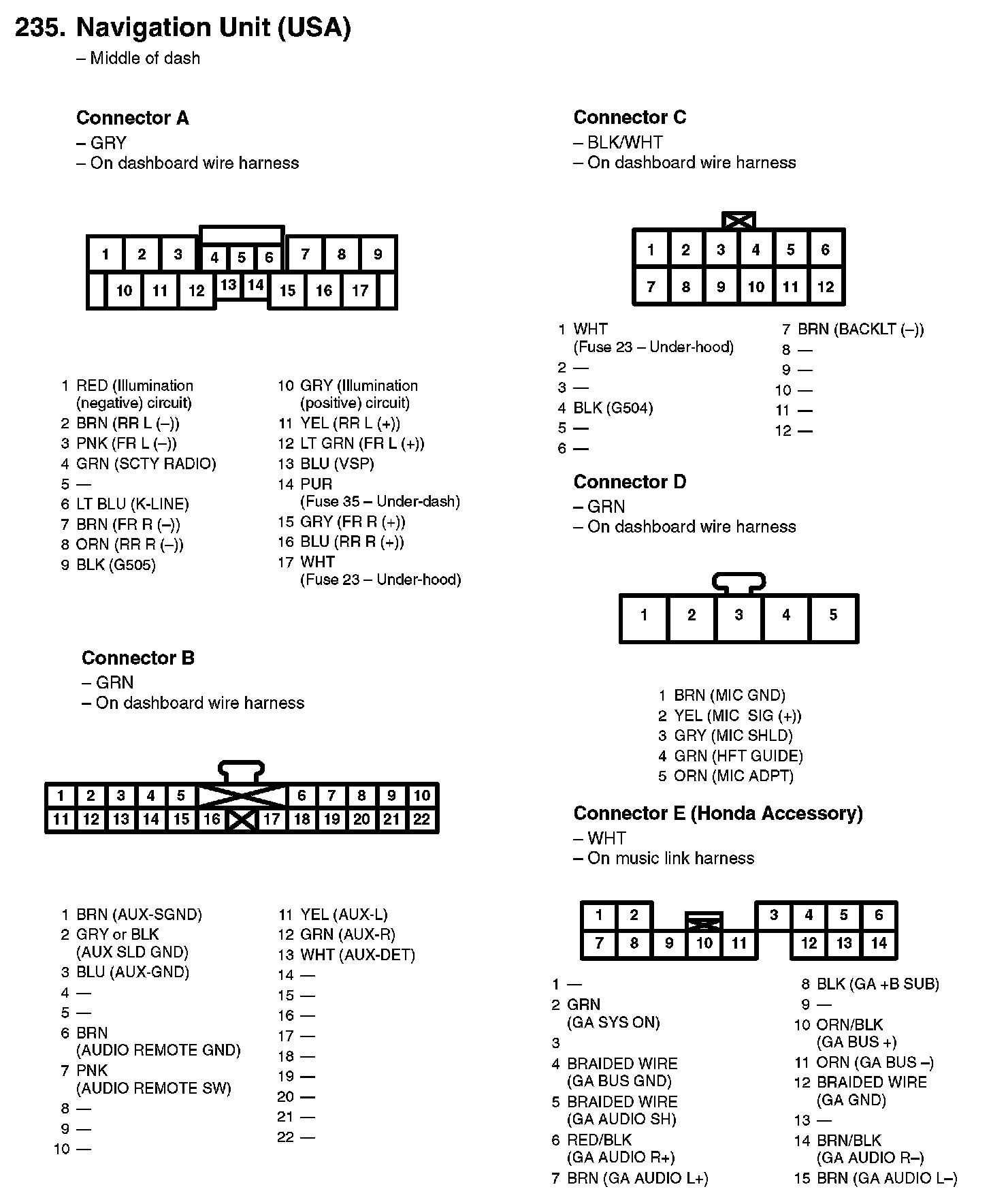 Factory service manual diagram