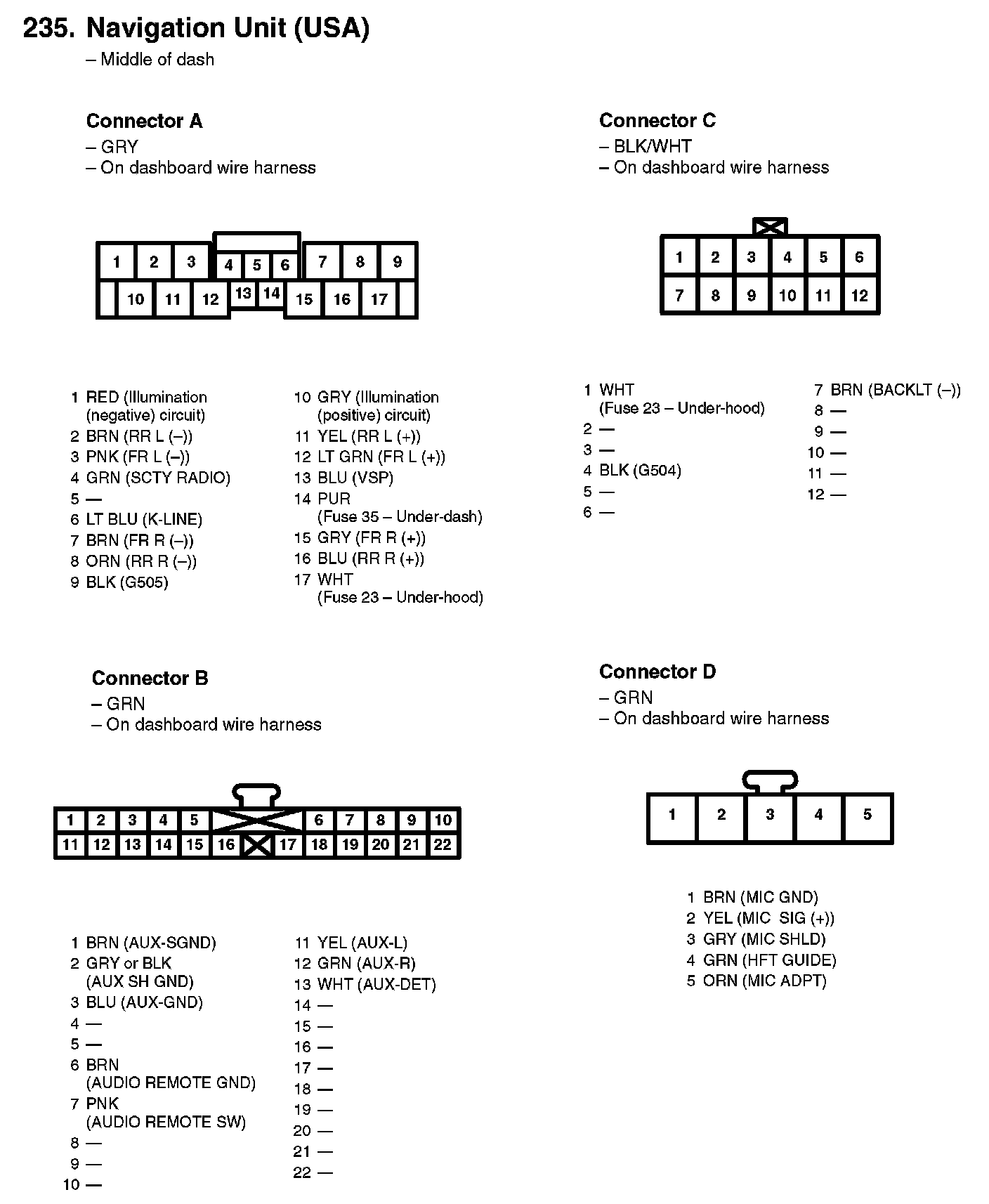 Factory service manual diagram