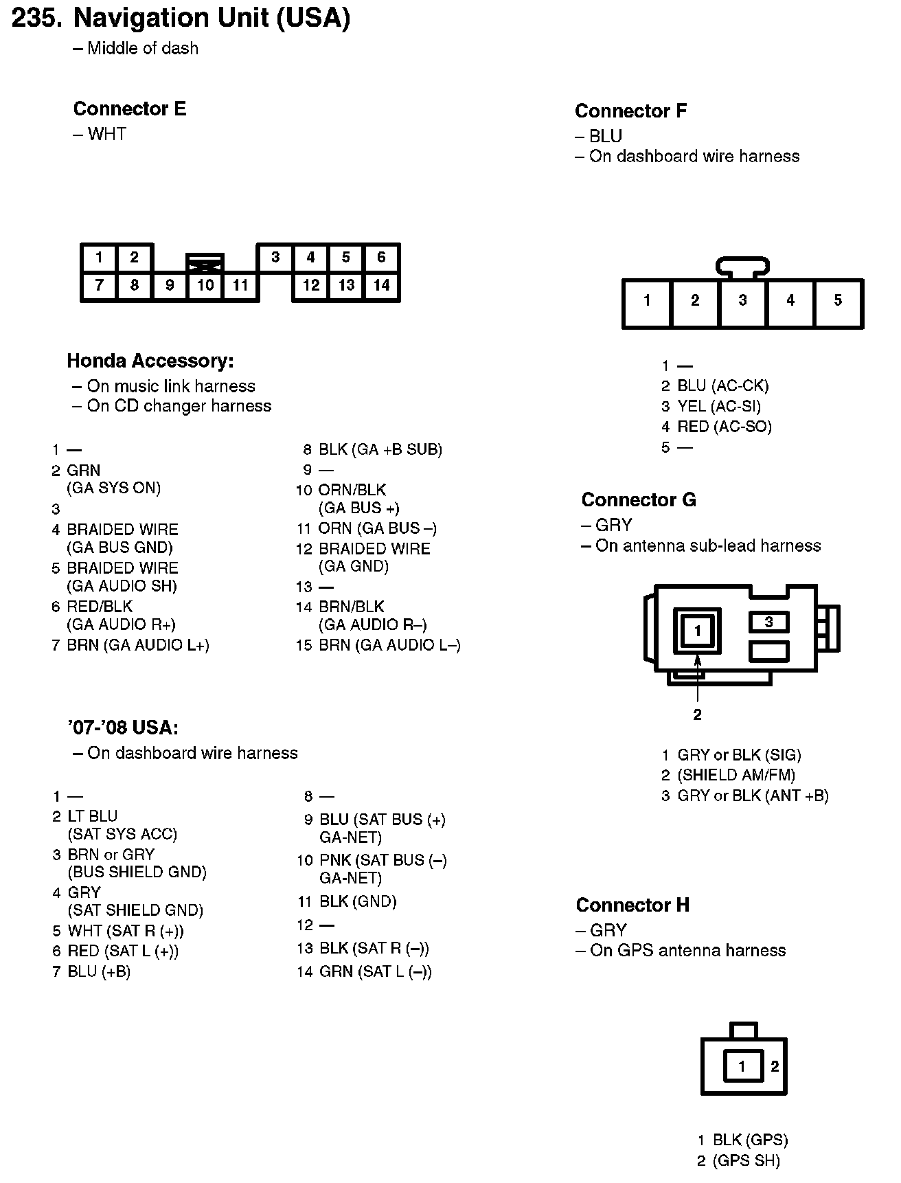 Factory service manual diagram